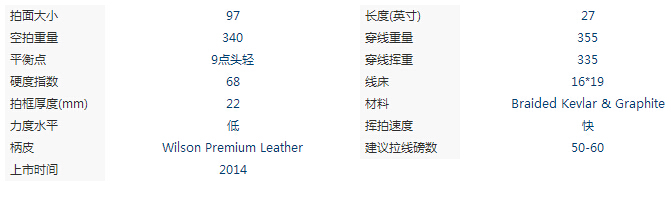 Wilson維爾勝 Pro Staff RF97 網球拍 費德勒2014年款網球拍 簽名版340克