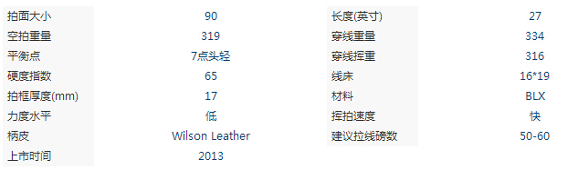 Wilson維爾勝 BLX Pro Staff 90 網球拍 費德勒 亞洲版 319克