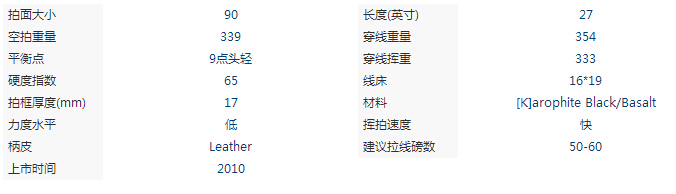 Wilson維爾勝 BLX Six-One Tour 90 網球拍 339克