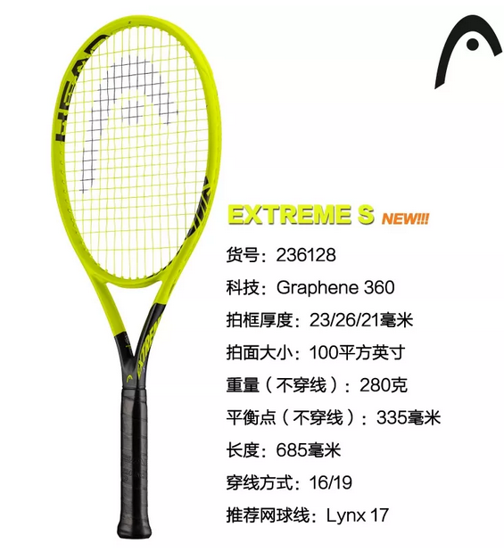 HEAD海德 全新GRAPHENE 360 EXTREME網球拍系列性能介紹 HEAD海德 全新GRAPHENE 360 EXTREME網球拍系列性能介紹